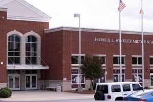 Top-Rated Winkler Middle School: A Guide | Best Schools in America: Top Public & Private Options
