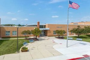 Navigating the Still Middle School Years: A Guide | Best Schools in America: Top Public & Private Options