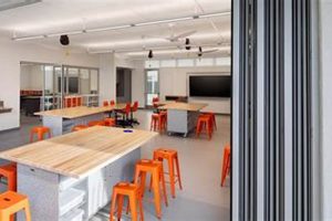 Essential Lab Skills for Middle School Success | Best Schools in America: Top Public & Private Options