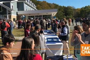 Perfect High School Open House Outfits: Guide Best Schools in America: Top Public & Private Options Perfect High School Open House Outfits: Guide | Best Schools in America: Top Public & Private Options