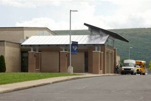 Top-Rated McCall Middle School: A Guide | Best Schools in America: Top Public & Private Options