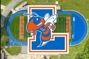 Lexington High Football: School Pride in Action Best Schools in America: Top Public & Private Options Lexington High Football: School Pride in Action | Best Schools in America: Top Public & Private Options