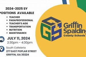 Now Hiring! Griffin Spalding County Schools Jobs & Careers | Best Schools in America: Top Public & Private Options