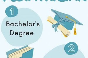 Top Med Schools for Future Pediatricians Best Schools in America: Top Public & Private Options Top Med Schools for Future Pediatricians | Best Schools in America: Top Public & Private Options