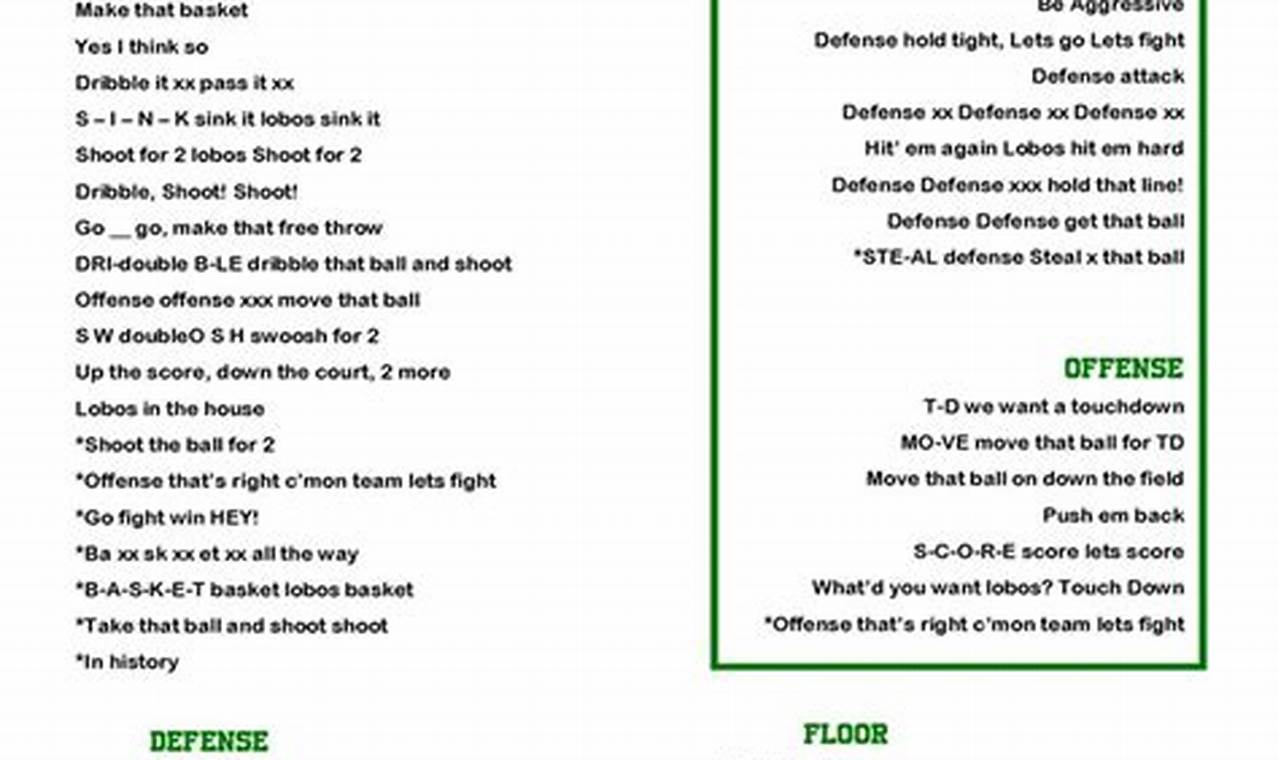 Best High School Football Cheers & Chants | Best Schools in America: Top Public & Private Options