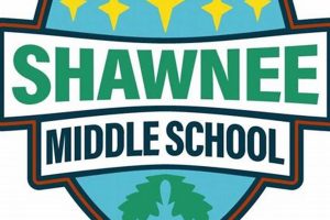 Best Shawnee Middle School: Info & More | Best Schools in America: Top Public & Private Options