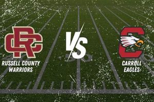 Russell County HS Football: Team News & Updates | Best Schools in America: Top Public & Private Options