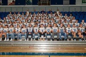 Carbon High Football: Home of the Dinos Best Schools in America: Top Public & Private Options Carbon High Football: Home of the Dinos | Best Schools in America: Top Public & Private Options