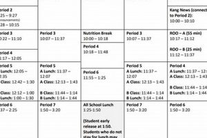Washington High School Bell Schedule Best Schools in America: Top Public & Private Options Washington High School Bell Schedule | Best Schools in America: Top Public & Private Options