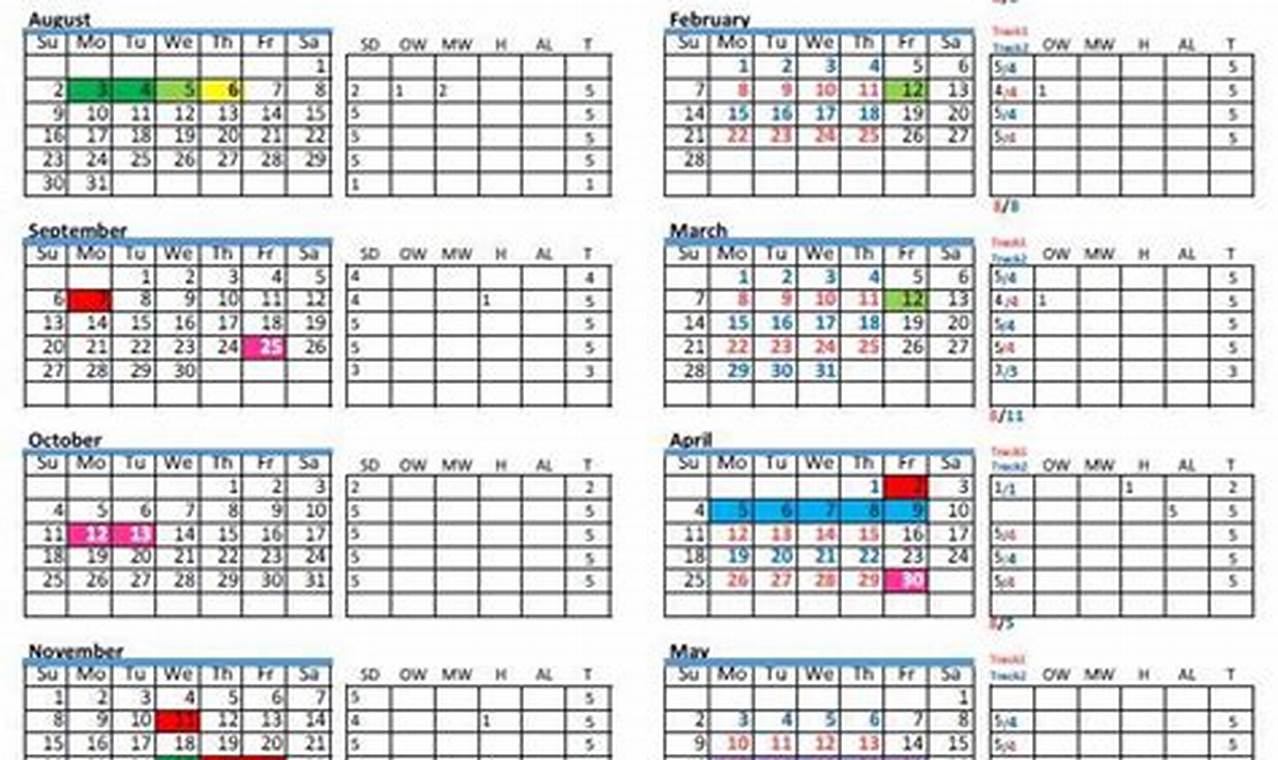 Official Nash County Schools Calendar 2023-24 Best Schools in America: Top Public & Private Options Official Nash County Schools Calendar 2023-24 | Best Schools in America: Top Public & Private Options