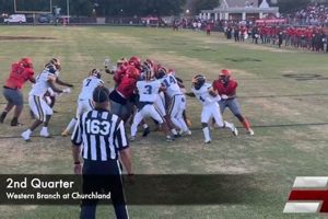 Go Churchland! High School Football Pride Best Schools in America: Top Public & Private Options Go Churchland! High School Football Pride | Best Schools in America: Top Public & Private Options