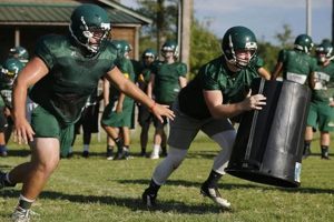 Latta High School Football: Home of the Vikings | Best Schools in America: Top Public & Private Options