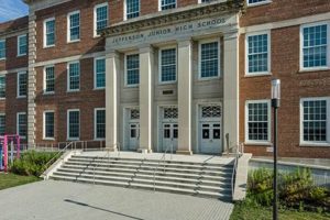 Top-Rated DC Middle Schools: 2024 Guide | Best Schools in America: Top Public & Private Options