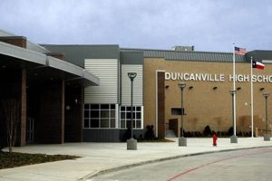 Best Duncanville Middle School: Guide &amp; Info | Best Schools in America: Top Public & Private Options