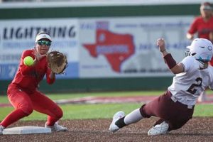Ultimate Guide: Texas High School Softball Playoffs Best Schools in America: Top Public & Private Options Ultimate Guide: Texas High School Softball Playoffs | Best Schools in America: Top Public & Private Options