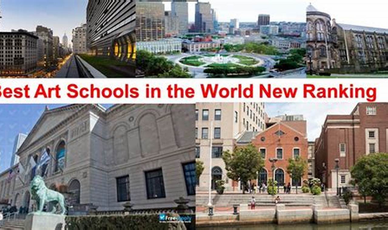 Top UK Art Schools: England's Finest | Best Schools in America: Top Public & Private Options