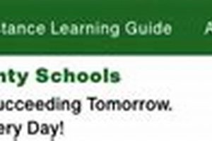 Find Seminole County School Jobs & Careers Best Schools in America: Top Public & Private Options Find Seminole County School Jobs & Careers | Best Schools in America: Top Public & Private Options