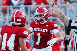 Elite Satellite High School Football Training Best Schools in America: Top Public & Private Options Elite Satellite High School Football Training | Best Schools in America: Top Public & Private Options