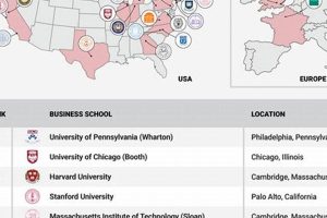 Top Business Schools in Nebraska 2024 | Best Schools in America: Top Public & Private Options