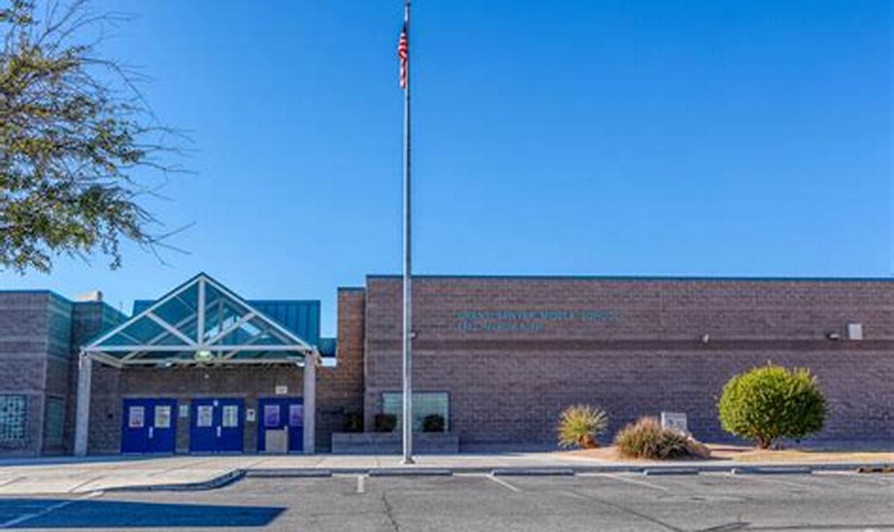 Discover Sawyer Middle School: A Parent's Guide | Best Schools in America: Top Public & Private Options