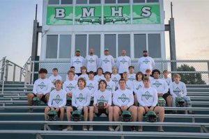 Kentucky's Ballard Memorial HS Football: A Legacy | Best Schools in America: Top Public & Private Options