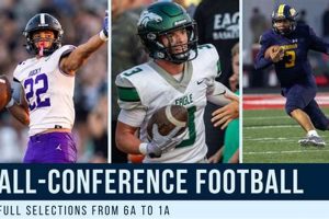 Top All Conference High School Football Players 2024 | Best Schools in America: Top Public & Private Options