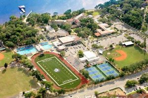 Top Jacksonville Private Schools: 2024 Guide Best Schools in America: Top Public & Private Options Top Jacksonville Private Schools: 2024 Guide | Best Schools in America: Top Public & Private Options