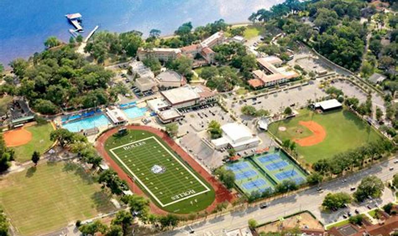 Top Jacksonville Private Schools: 2024 Guide | Best Schools in America: Top Public & Private Options