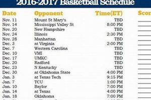 WV High School Football Schedule 2024: Full Listing | Best Schools in America: Top Public & Private Options