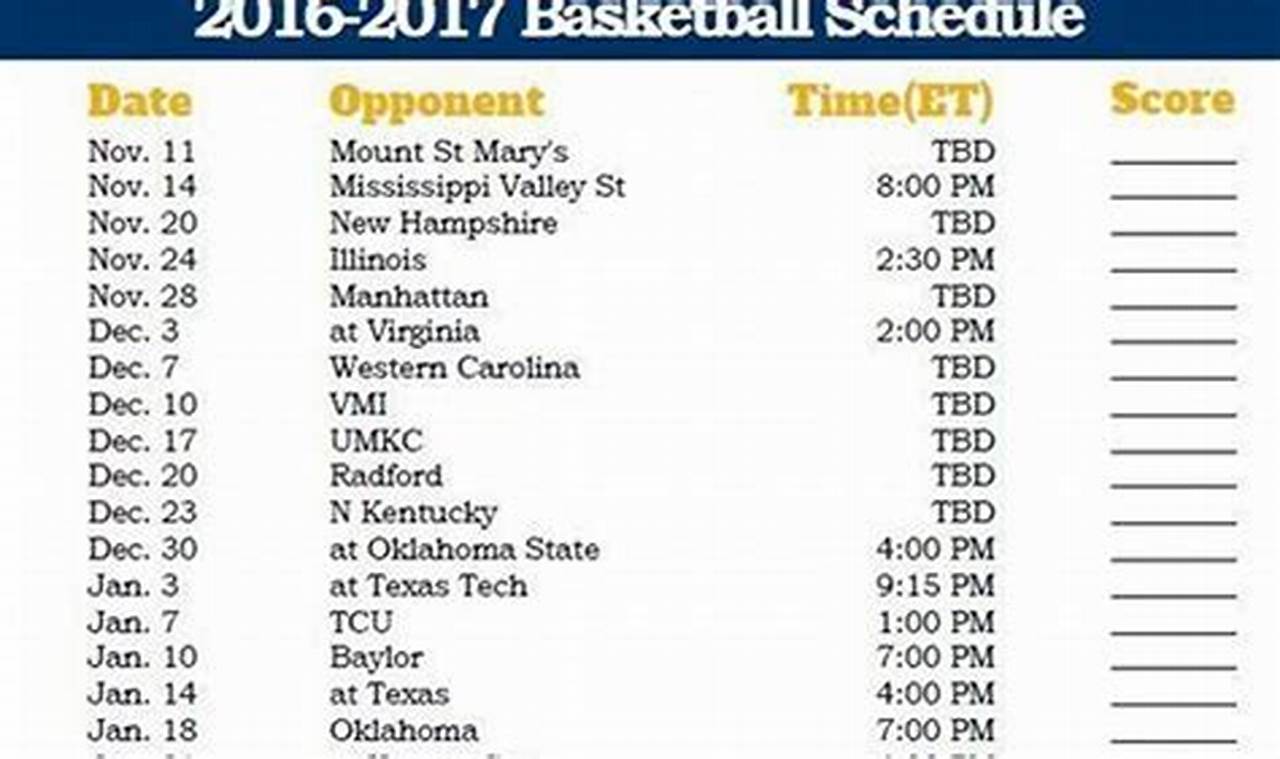 WV High School Football Schedule 2024: Full Listing | Best Schools in America: Top Public & Private Options