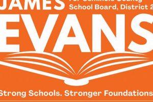 James Ernest Evans City High: A School Profile | Best Schools in America: Top Public & Private Options