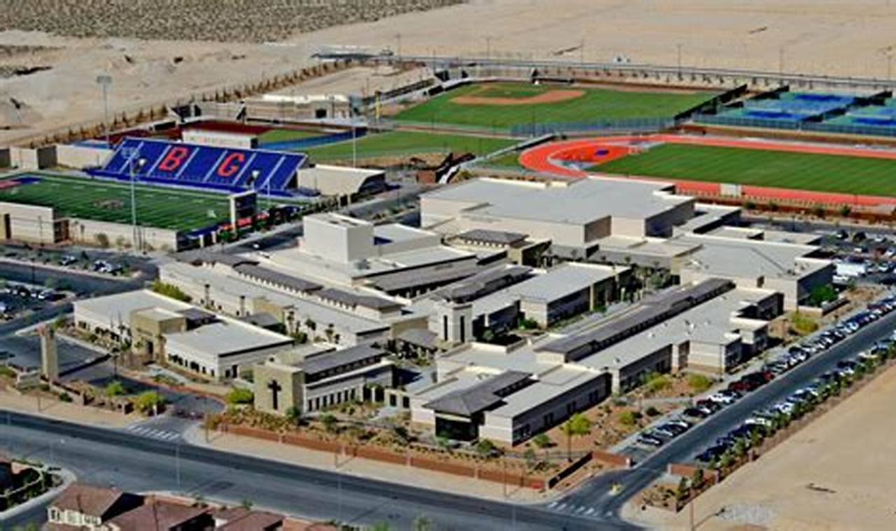 Top Las Vegas Private Schools: Find the Best | Best Schools in America: Top Public & Private Options
