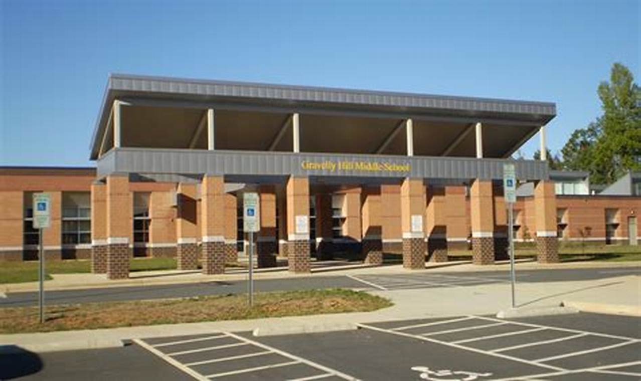 Explore Gravelly Hill Middle School: A Parent's Guide | Best Schools in America: Top Public & Private Options