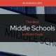 Top Middle Schools in Miami, Florida 2024 | Best Schools in America: Top Public & Private Options