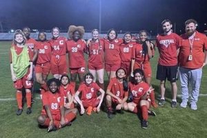 Central High School Soccer: Team News & Scores Best Schools in America: Top Public & Private Options Central High School Soccer: Team News & Scores | Best Schools in America: Top Public & Private Options