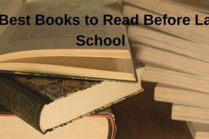 Top Books to Read Before Law School: A Guide | Best Schools in America: Top Public & Private Options