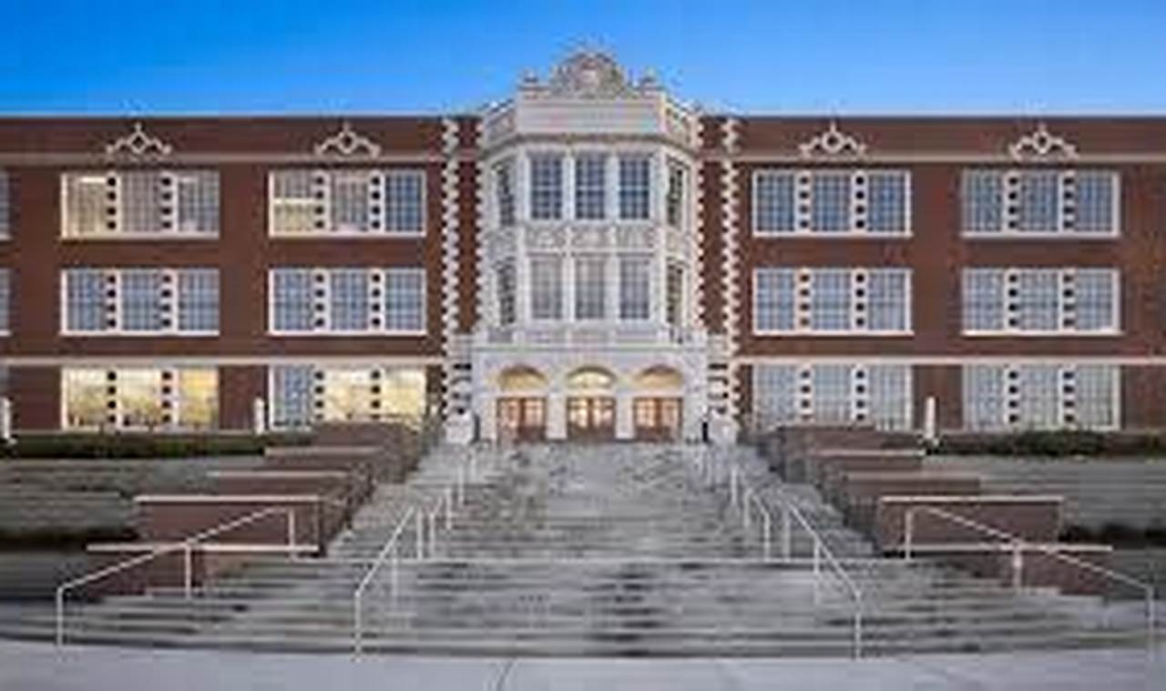 Daily Sunshine Tips for Garfield High Students | Best Schools in America: Top Public & Private Options