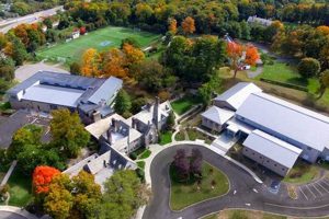 Top Private Schools in Westchester, NY 2024 | Best Schools in America: Top Public & Private Options