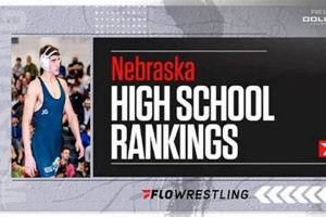 Top Nebraska High School Wrestling Rankings 2024-2025 Season Best Schools in America: Top Public & Private Options Top Nebraska High School Wrestling Rankings 2024-2025 Season | Best Schools in America: Top Public & Private Options
