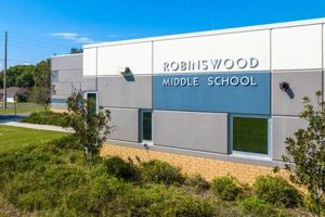 Top-Rated Robinswood Middle School: A Guide | Best Schools in America: Top Public & Private Options