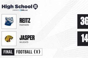 Reitz High Football: 2024 Schedule &amp; Games | Best Schools in America: Top Public & Private Options