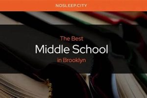 Top-Rated Middle Schools in Brooklyn, NY | Best Schools in America: Top Public & Private Options