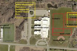 Explore Willink Middle School: A Parent's Guide | Best Schools in America: Top Public & Private Options