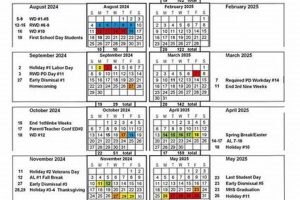 Mitchell County NC School Calendar & Key Dates | Best Schools in America: Top Public & Private Options