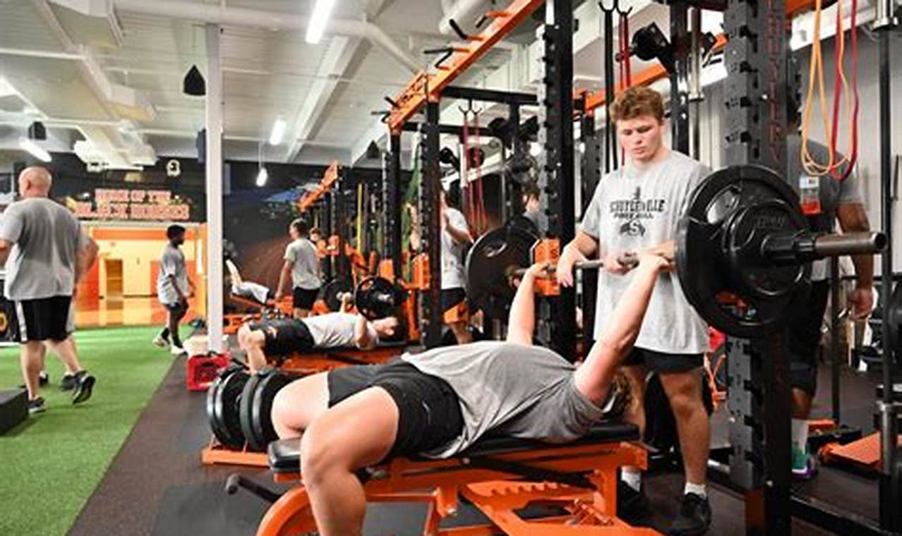 Top High School Football Workout Program PDF Download | Best Schools in America: Top Public & Private Options