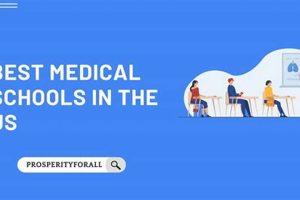 Top Best Med Schools Rankings 2023 | Best Schools in America: Top Public & Private Options