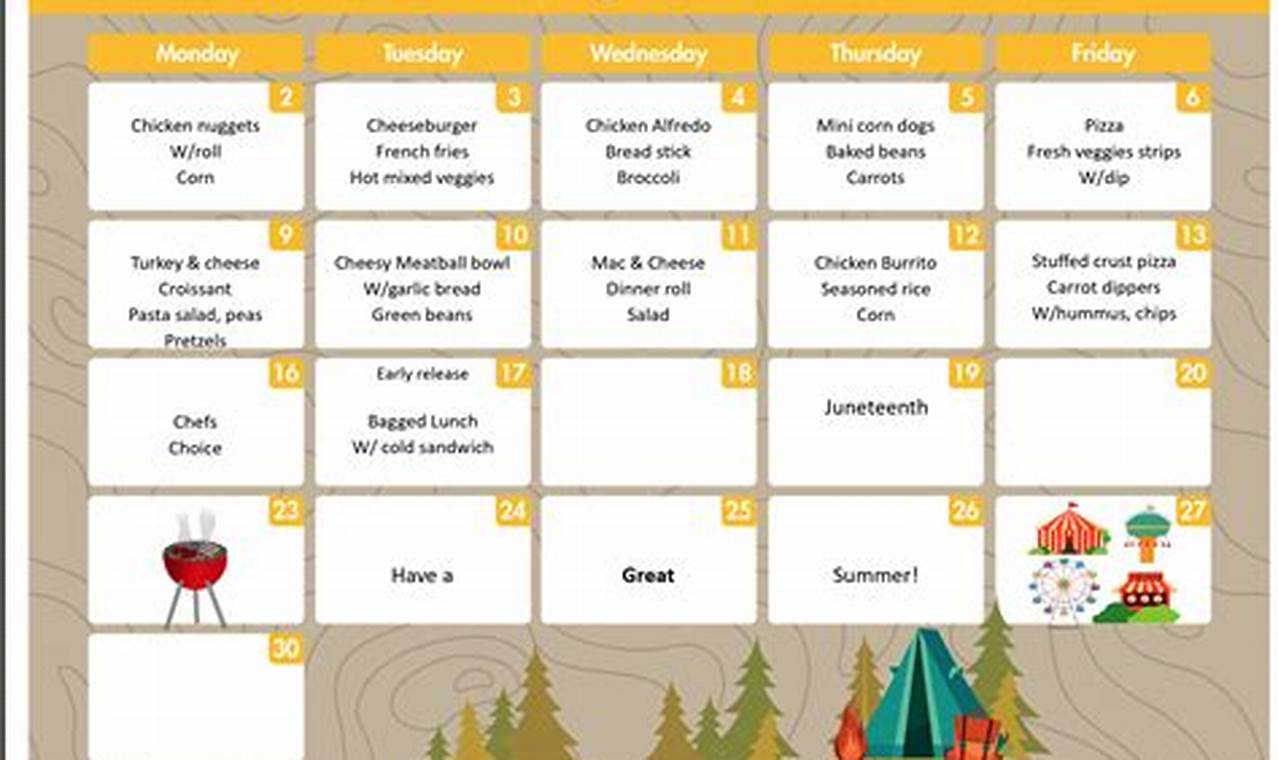 Richmond County Schools Lunch Menu: Nutritious & Delicious | Best Schools in America: Top Public & Private Options