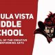 Best Chula Vista Middle Schools: Parent Guide | Best Schools in America: Top Public & Private Options