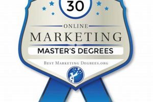 Top 10 Best Schools for Marketing Masters Programs 2024 | Best Schools in America: Top Public & Private Options