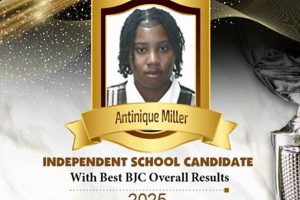 Top-Rated Best Private Christian Schools: A Guide Best Schools in America: Top Public & Private Options Top-Rated Best Private Christian Schools: A Guide | Best Schools in America: Top Public & Private Options